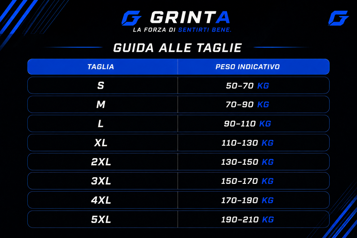 G-Fit™- ADDOME PIÙ PIATTO. PIÙ SICUREZZA IN TE.