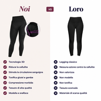 LEG-FIT™ 3D — GAMBE TONICHE. ADDIO CELLULITE.