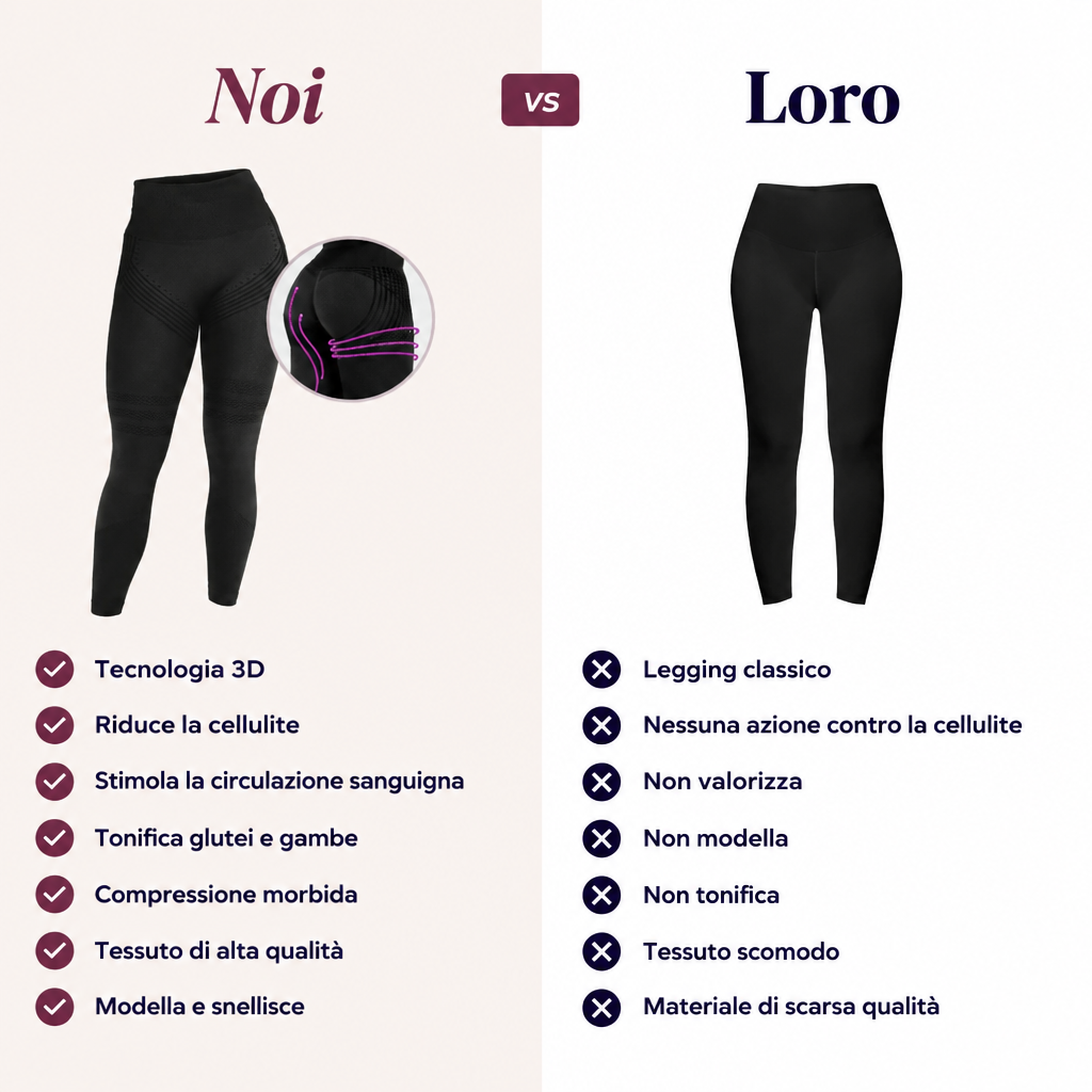 LEG-FIT™ 3D — GAMBE TONICHE. ADDIO CELLULITE.