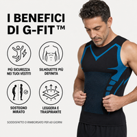 G-Fit™- ADDOME PIÙ PIATTO. PIÙ SICUREZZA IN TE.